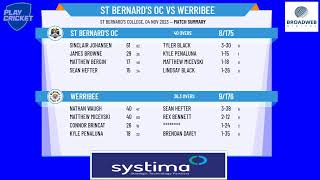 Victorian SubDistrict CA  North West 4th XI Div 1  Rd3  St Bernards OC v Werribee [upl. by Kcirednek]