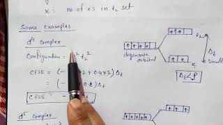 Crystal field splitting in tetrahedral complex [upl. by Rayford]