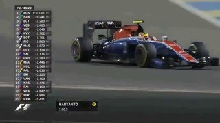 Rio Haryanto F1 2016 Bahrain Grand Prix Practice 2 [upl. by Toombs]