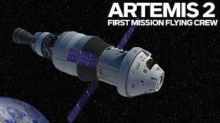 Artemis 2 Project Will Bring To The Moon Instruments And Astronauts [upl. by Nnylcaj859]