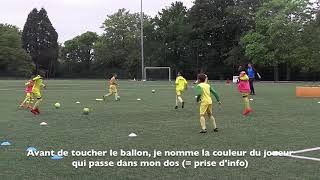 ECOLE DE FOOT  FC Nantes  Echanges et prise dinfo [upl. by Ailic]