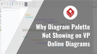 Why Diagram Palette Not Showing on VP Online Diagrams [upl. by Kroo]