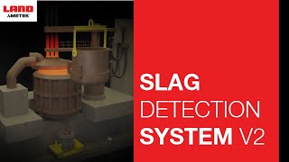 The Slag Detection System V2 [upl. by Yecac760]