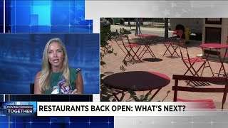 Restaurants back open whats next [upl. by Linnette214]