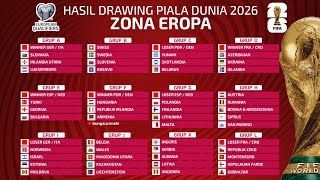 Hasil Drawing Kualifikasi Piala Dunia 2026 Zona Eropa  Kualifikasi Piala Dunia 2026 [upl. by Larentia]