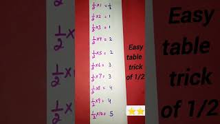 Easy table trick 💫💫 maths [upl. by Knobloch]