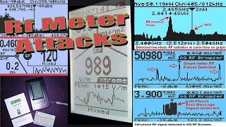 Targeted in America  RF meter [upl. by Aenehs846]