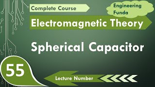 Spherical Capacitor Electric Field and Capacitance Explained [upl. by Leopoldeen]