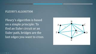 FLEURYS ALGORITHM Graph Theory [upl. by Aidne]