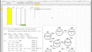 Ch0505 Transshipment Problem  Excel Model  Version 2 [upl. by Adnamor]