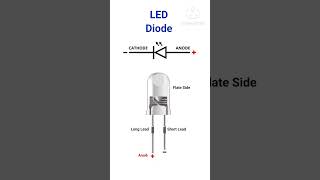 LDR Diodeshorts electroniccomponents rahulkielectronic [upl. by Blus]