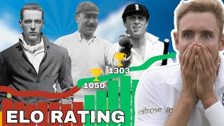 I created an Elo Rating System For Cricket [upl. by Belldas]