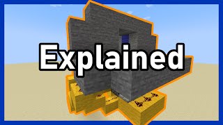 Explained Flush 2x2 Piston Door  Redstone Tutorial [upl. by Yruj471]