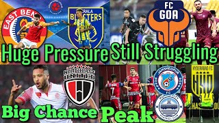 FC Goa Facing Huge Problem 🤯  Jamshedpur FC Pure Classy Game  Top Class Player In ISL  EB  MCFC [upl. by Aehtela]