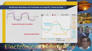 Rectificador Monofásico No Controlado Diodos [upl. by Otipaga]