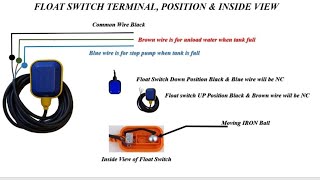 Float Switch Terminal Connection amp Position Details [upl. by Salokin]