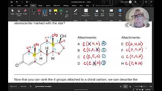 Cahn Ingold Prelog Rules [upl. by Curr159]