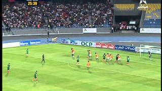 Maroc vs Côte dIvoire 20 [upl. by Jermayne252]