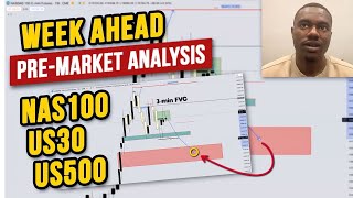 🔴 LIVE US30 NAS100 amp US500 PreMarket quotWeek Aheadquot Analysis [upl. by Otanod]