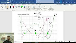 Sammanfattning kap 4 Derivata och extremvärdesproblemMatte 3c [upl. by Manbahs570]