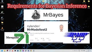 1  Requirements for phylogenetic analysis using Bayesian Inference in MrBayes [upl. by Jeaz60]