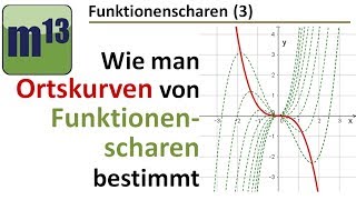 3 Ortskurve eines Extrem oder Wendepunktes einer Funktionenschar bestimmen [upl. by Salis914]