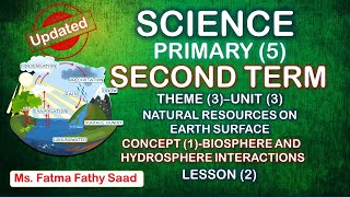 Science Primary 5 second term unit 3Concept 1Lesson 2 [upl. by Delos436]