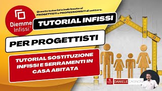 Tutorial sostituzione infissi e serramenti in casa abitata [upl. by Llewej]