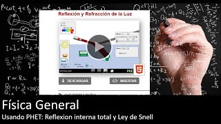 Usando PHET Reflexion interna total y Ley de Snell [upl. by Siryt779]