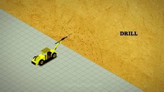 Drill amp blast tunnel construction explained in 60 seconds [upl. by Nezah]