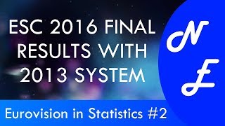 EUROVISION 2016 RESULTS WITH 2013 SYSTEM Eurovision in Statistics 2 [upl. by Solis]