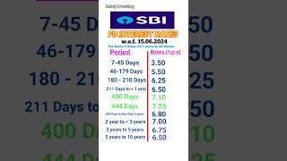 SBI FD interest rates 2024  RD interest rates in SBI [upl. by Tove]