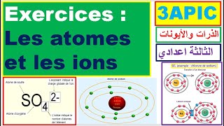 Exercices corrigés les atomes et les ions 3APIC [upl. by Razatlab]