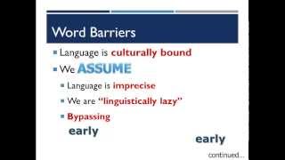 Language Barriers to Communication [upl. by Nitsug]