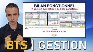 Révisions MGUC  Comment faire un BILAN FONCTIONNEL et analyser les ratios   AIDE BTS MUC [upl. by Niccolo705]