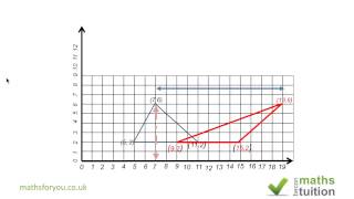 Transformation shear matrix part 2  iGCSE maths revision [upl. by Aneleh]