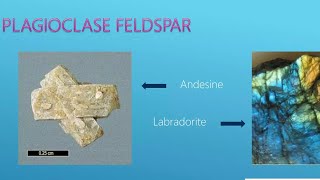 Plagioclase Feldspars [upl. by Googins975]