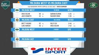 Sunraysia CA  2nd Div Laser Signs amp Print  Rd6  Mildura West v Mildura East  Day 2 [upl. by Oria702]