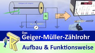 Das GeigerMüllerZählrohr [upl. by Robillard]