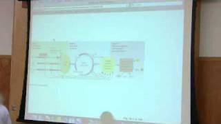 Citrate Metabolism Citric Acid Cycle by Kevin Ahern Part 1 of 4 [upl. by Eaton]