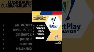 ¡Equipos colombianos 🇨🇴 con más CLASIFICACIONES a CUADRANGULARES FINALES fpc cuadrangular futbol [upl. by Joceline]