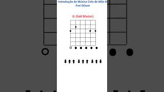 Introdução da Música quotColo de Mãequot do Frei Gilson no Violão [upl. by Dimphia]