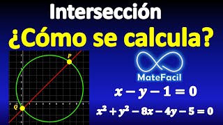 Intersección de circunferencia y recta paso a paso [upl. by Esekram241]