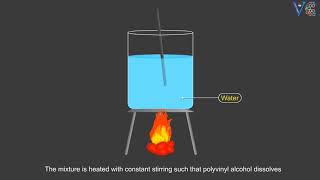 Suspension Polymerization  Polymer Chemistry Chemistry animations [upl. by Yentnuoc676]