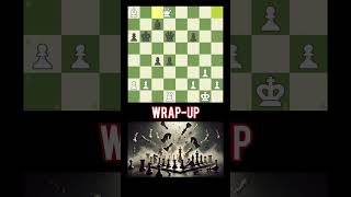 Mistakes often lead to faster wrapups  Chess [upl. by Griffis]