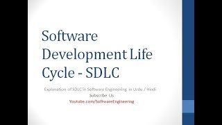 sdlc in urdu  Software Development Life Cycle [upl. by Melac394]