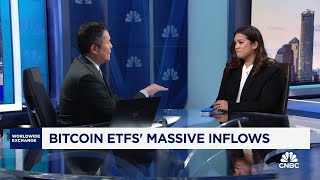 The outlook for bitcoin ETFs [upl. by Franky]