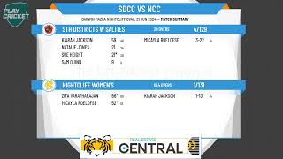 Sth Districts W Salties v Nightcliff Womens [upl. by Babs354]