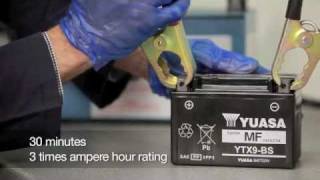 Yuasa Battery Basics  Battery Charging [upl. by Amleht438]