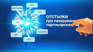 Кредитна Карта с Отстъпки при Пазаруване [upl. by Cinimmod]